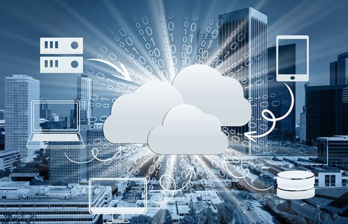 Potential Drawbacks of Cloud Computing