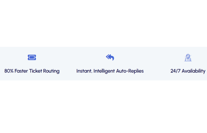 Key Benefits of AI-Enhanced Helpdesk Solutions